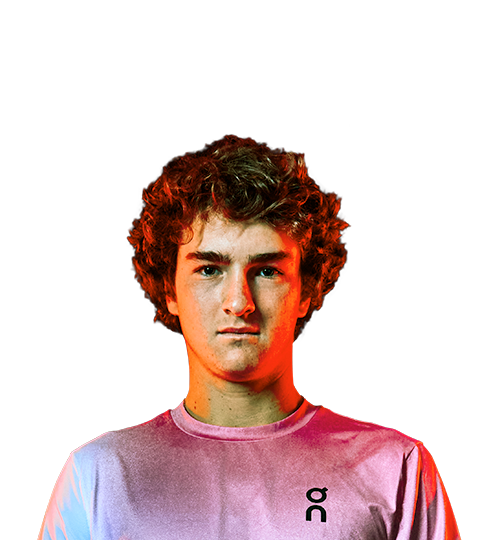 Joao Fonseca